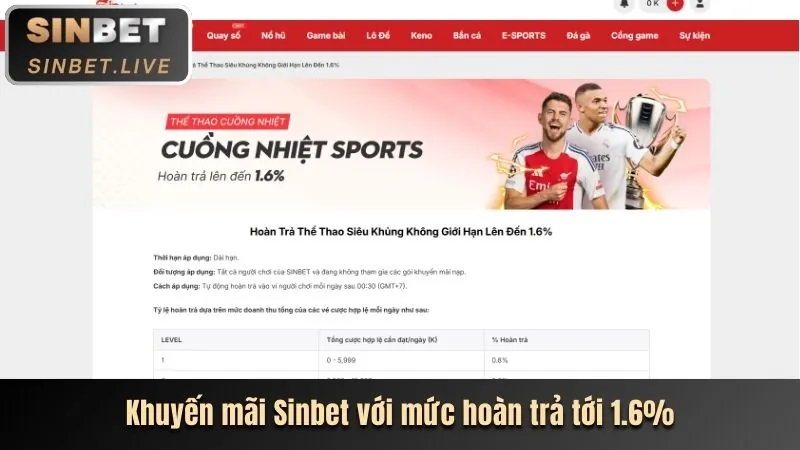 Khuyến mãi nạp tiền lần đầu 789 Live
